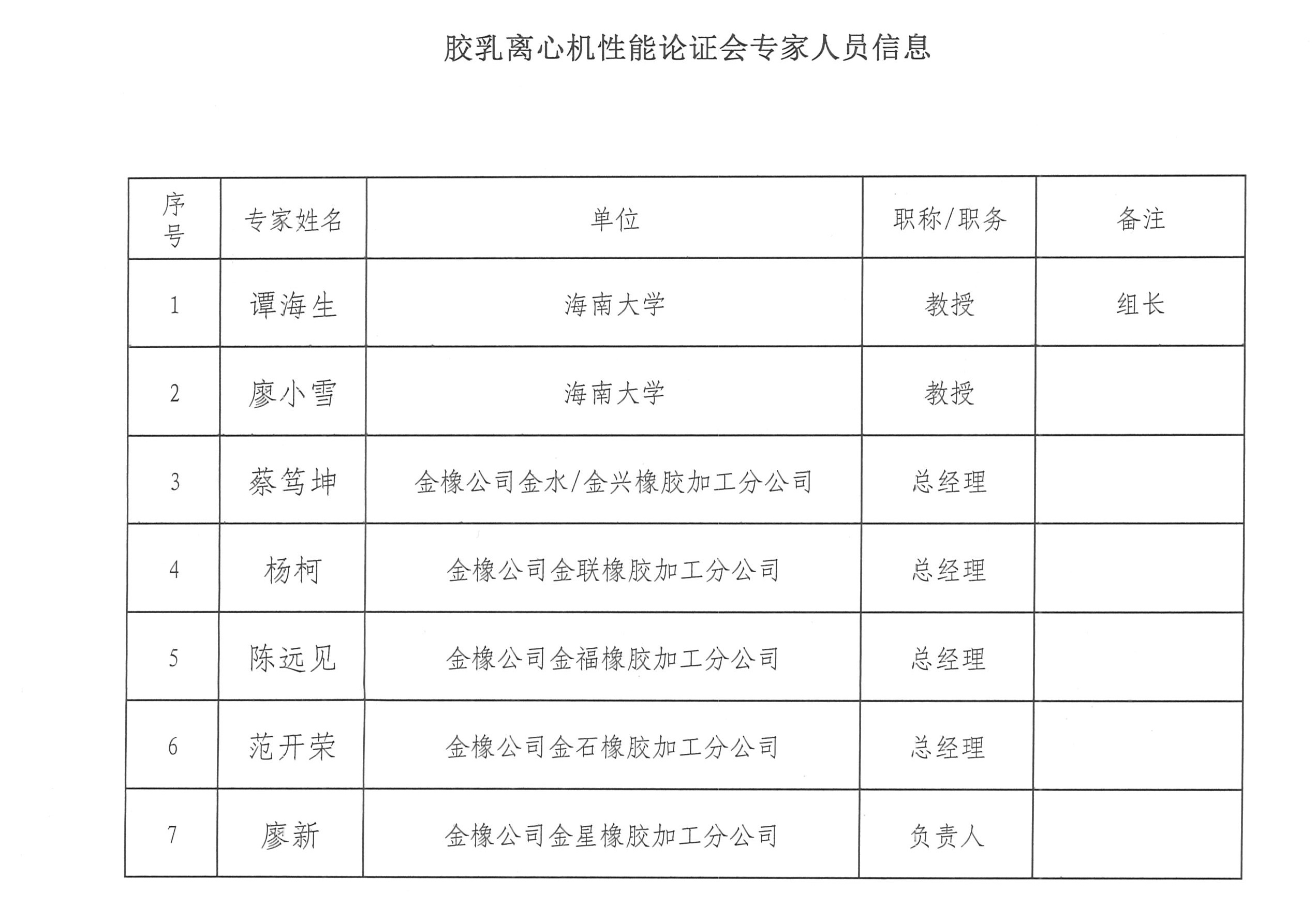 中国·太阳集团tcy8722(股份)有限公司-官方网站