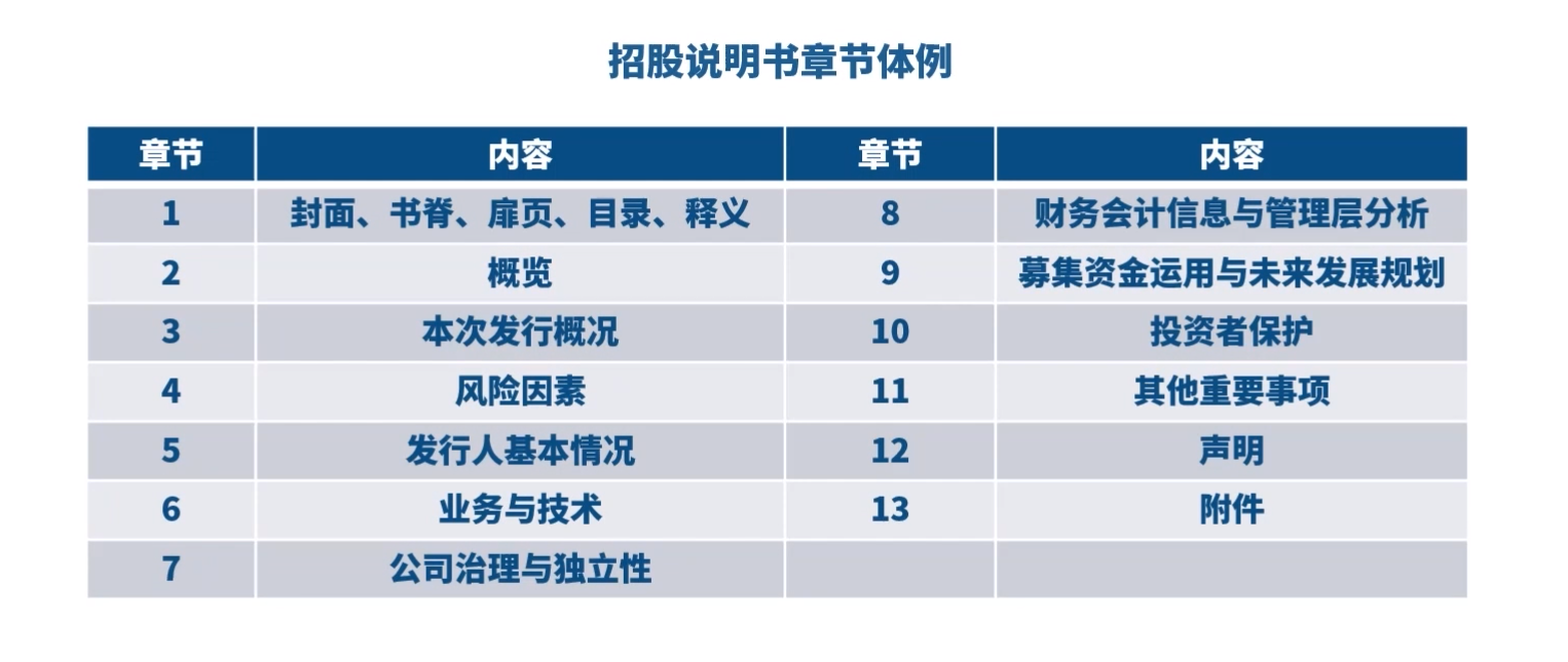 中国·太阳集团tcy8722(股份)有限公司-官方网站