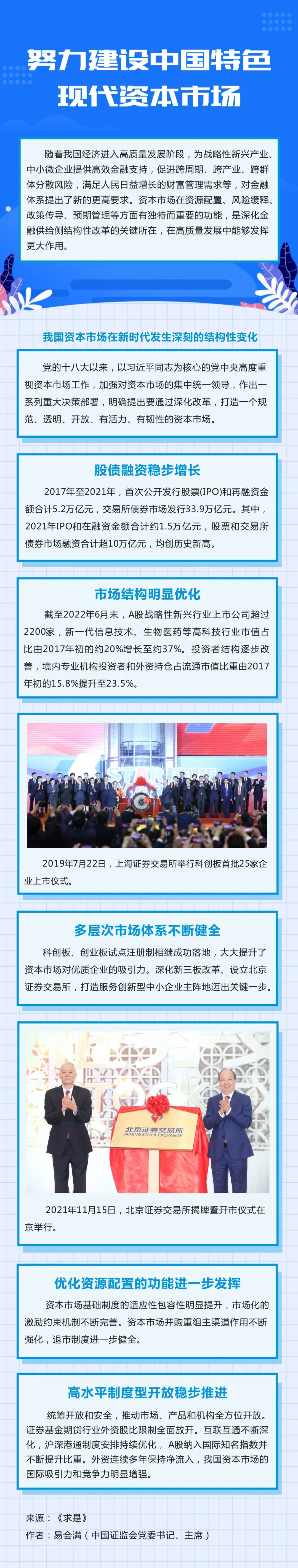 中国·太阳集团tcy8722(股份)有限公司-官方网站