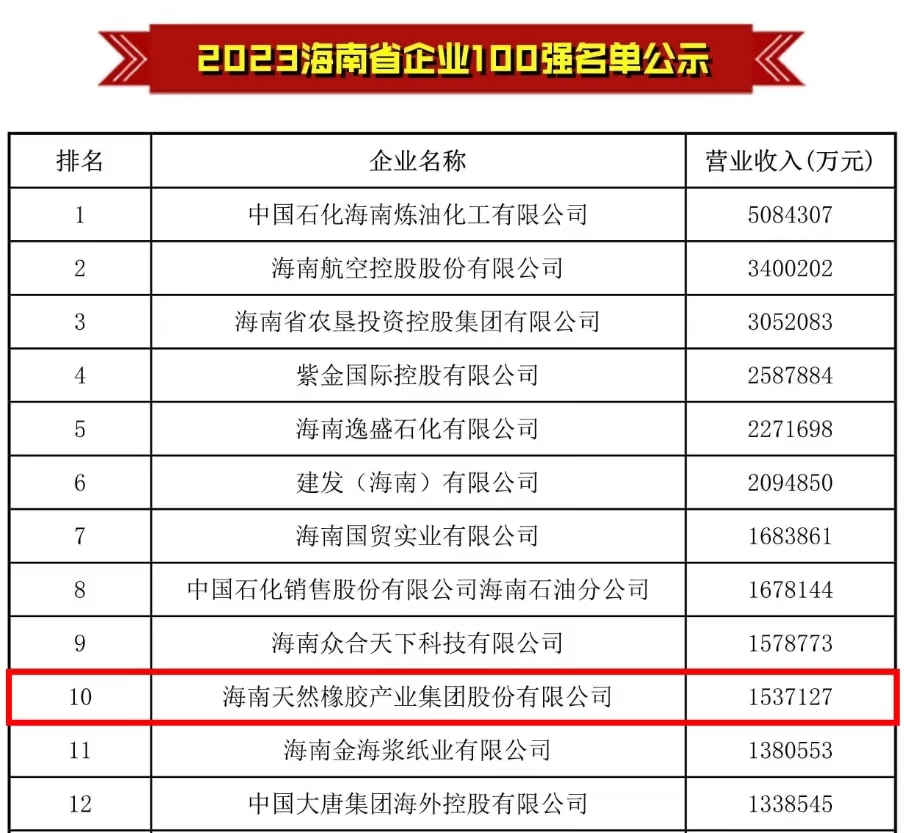 中国·太阳集团tcy8722(股份)有限公司-官方网站