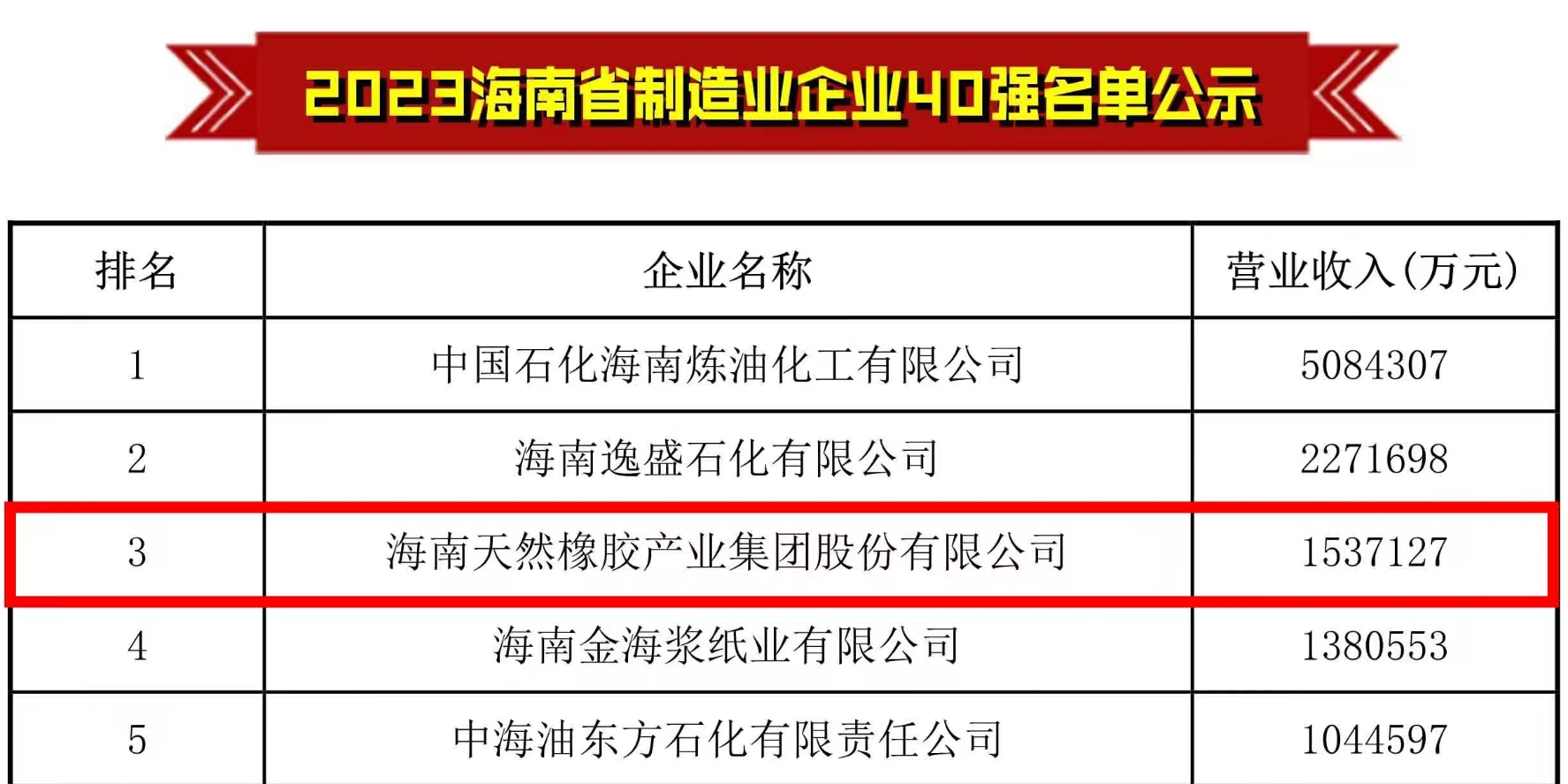中国·太阳集团tcy8722(股份)有限公司-官方网站